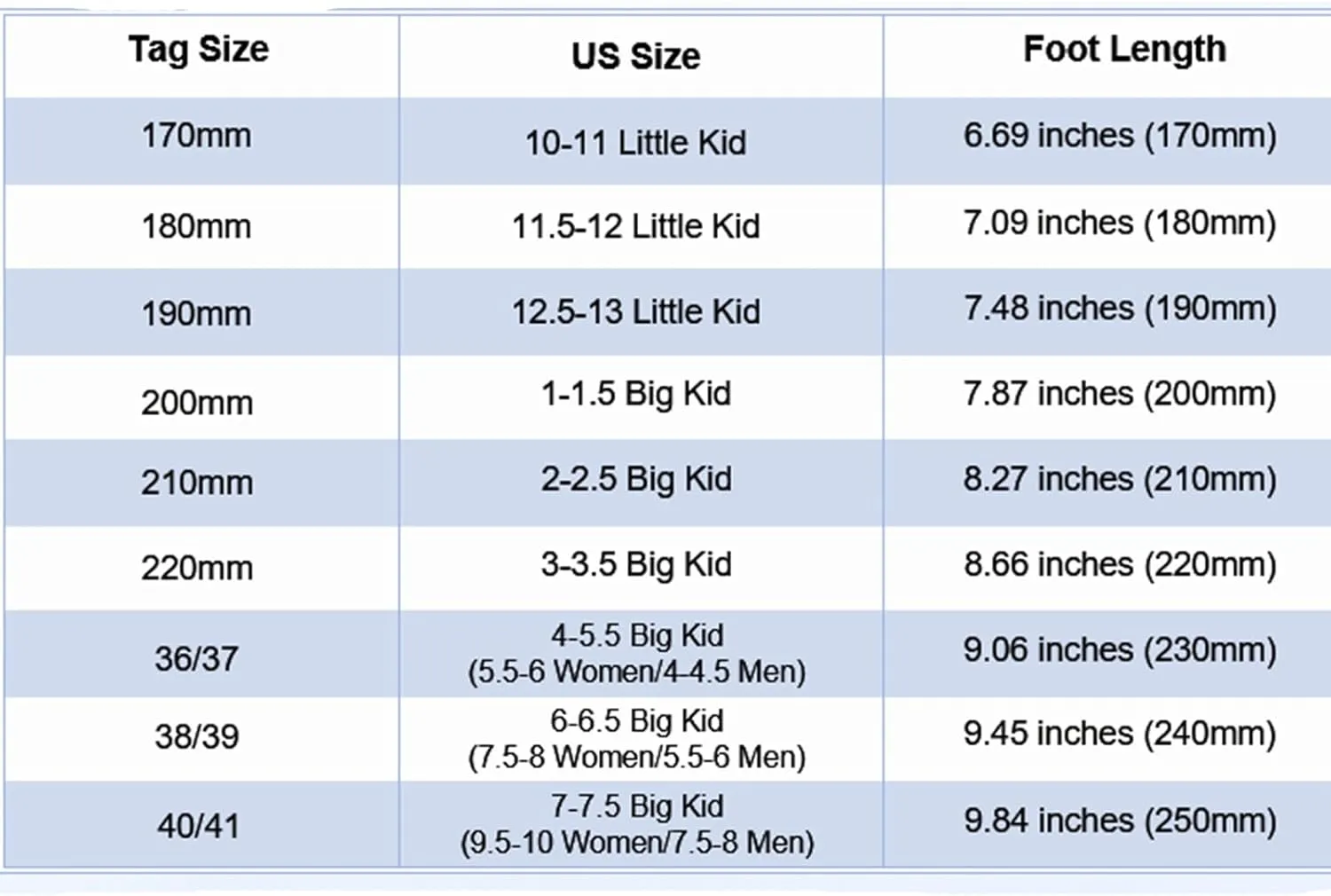 Bunny Rabbit Slides Slipper Unisex Child Boys & Girls Slide Sandals for Kids Flip Flops Comfy Shower Slippers Beach Garden Shoes(8-9(170mm), White)