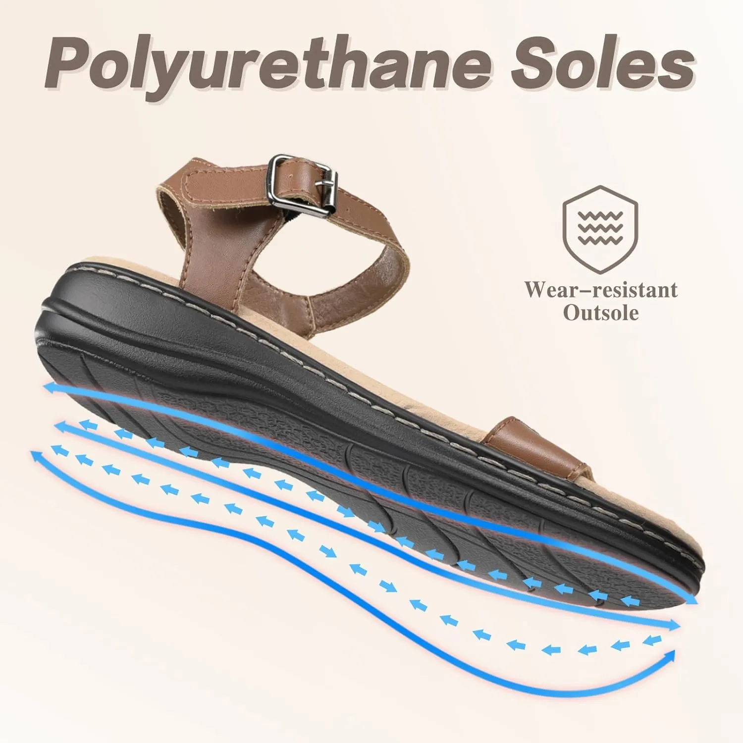 CIOR Leather Women Sandals with Arch Support, Comfortable Memory Foam Summer Beach Sandals Shoes