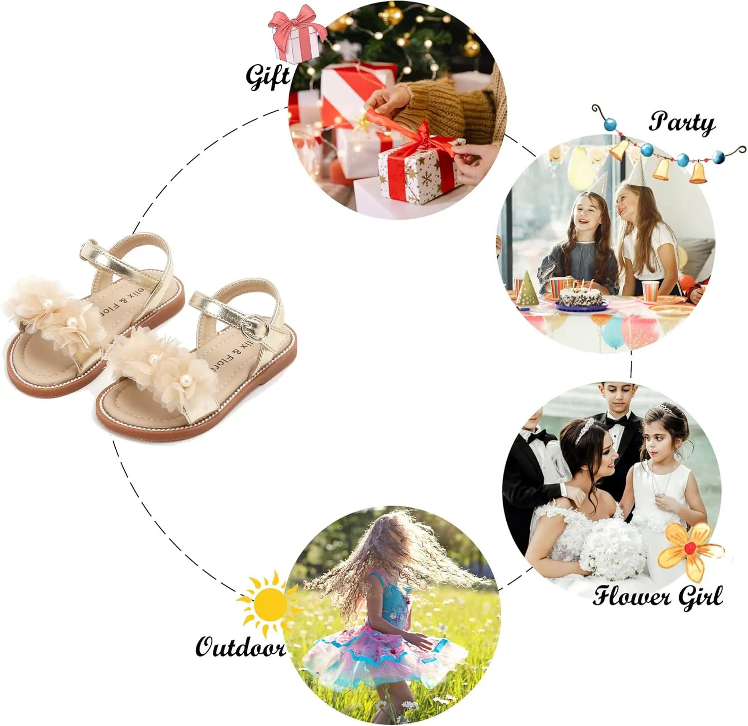 Felix & Flora Toddler Girl Sandals - Little Girl Easter Summer Dress Shoes Lightweight Open Toe Beach Holiday.