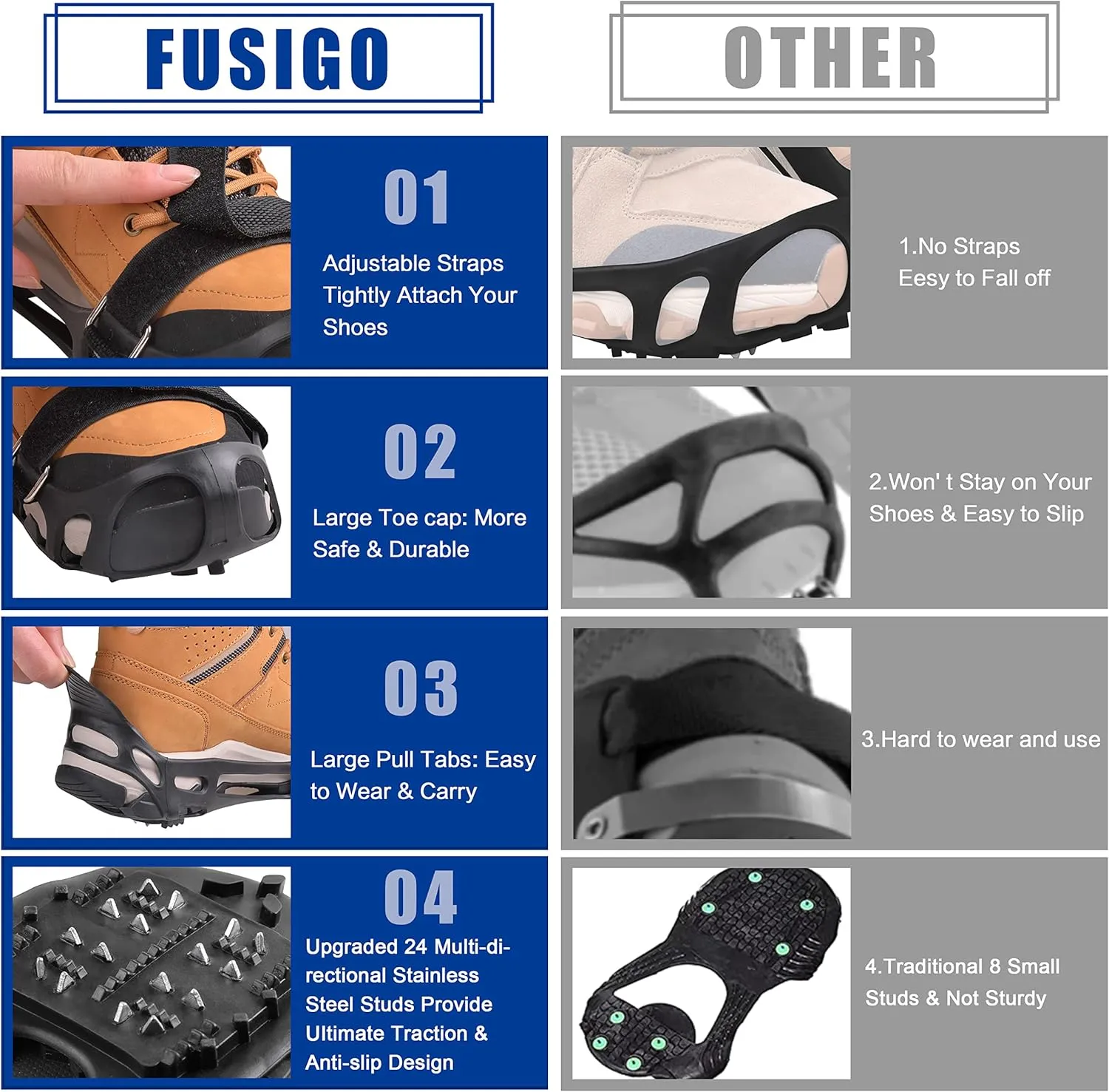 FUSIGO Ice Cleats for Shoes and Boots Crampons Snow Traction Cleats for Walking on Snow and Ice Non-Slip Ice Shoe Grippers Men Women Kids Stretch Rubber Ice Cleats, 24 Studs