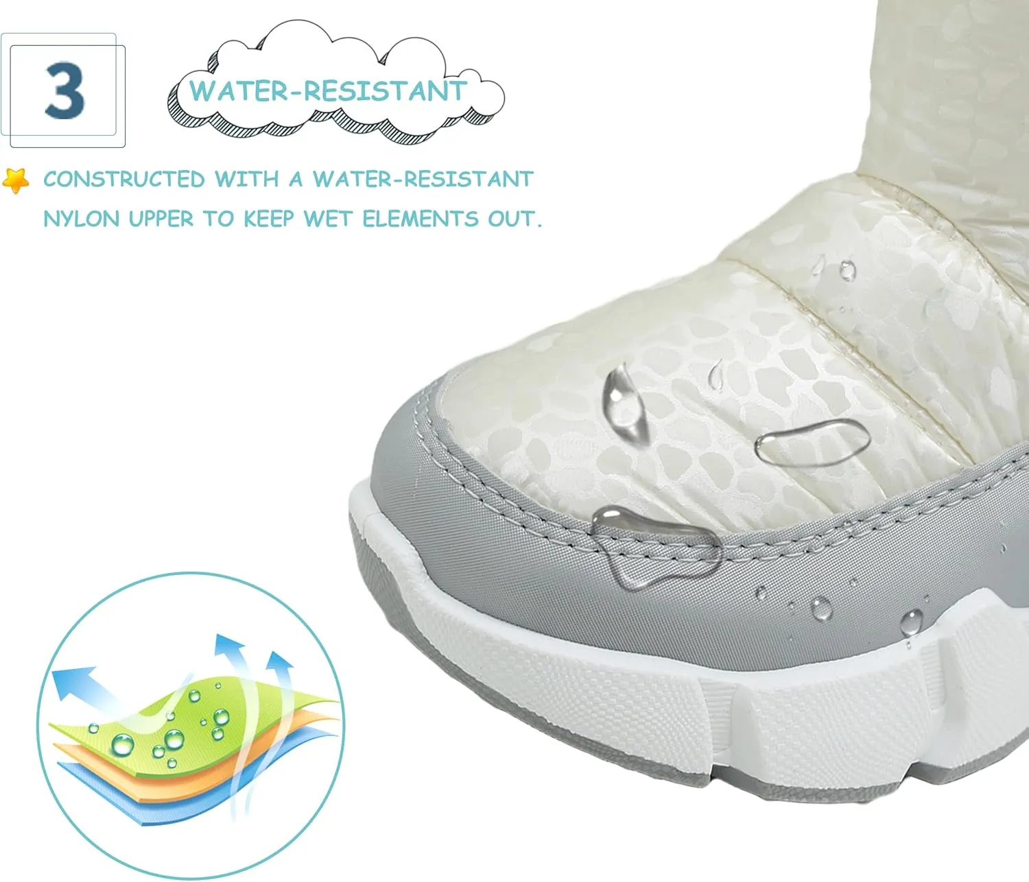 Kids Winter Snow Boots Toddler Boys Warm Outdoor Shoes Anti-Slip Easy On/Off (Toddler/Little Kid)