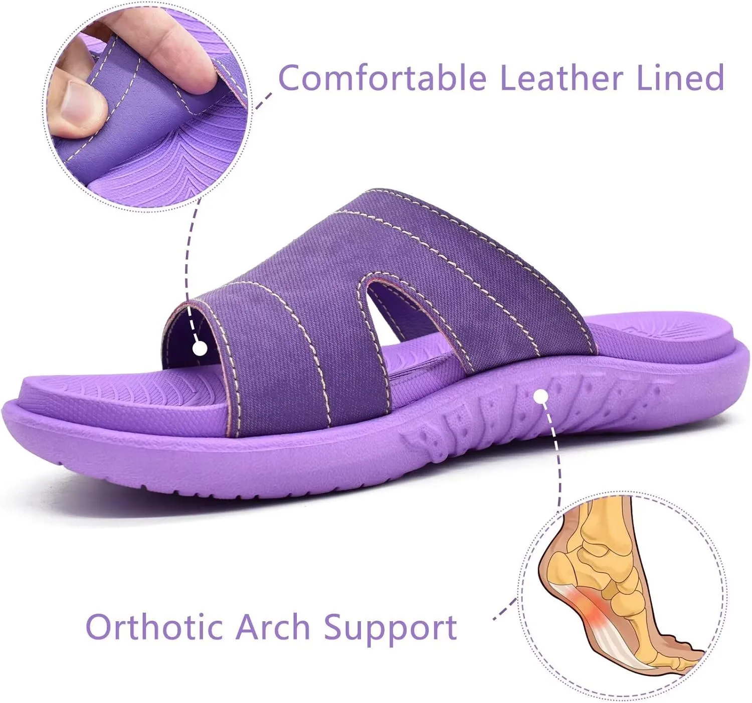 KuaiLu Womens Fashion Orthotic Slides Ladies Lightweight Athletic Yoga Mat Sandals Slip On Thick Cushion Slippers Sandals With Comfortable Plantar Fasciitis Arch Support