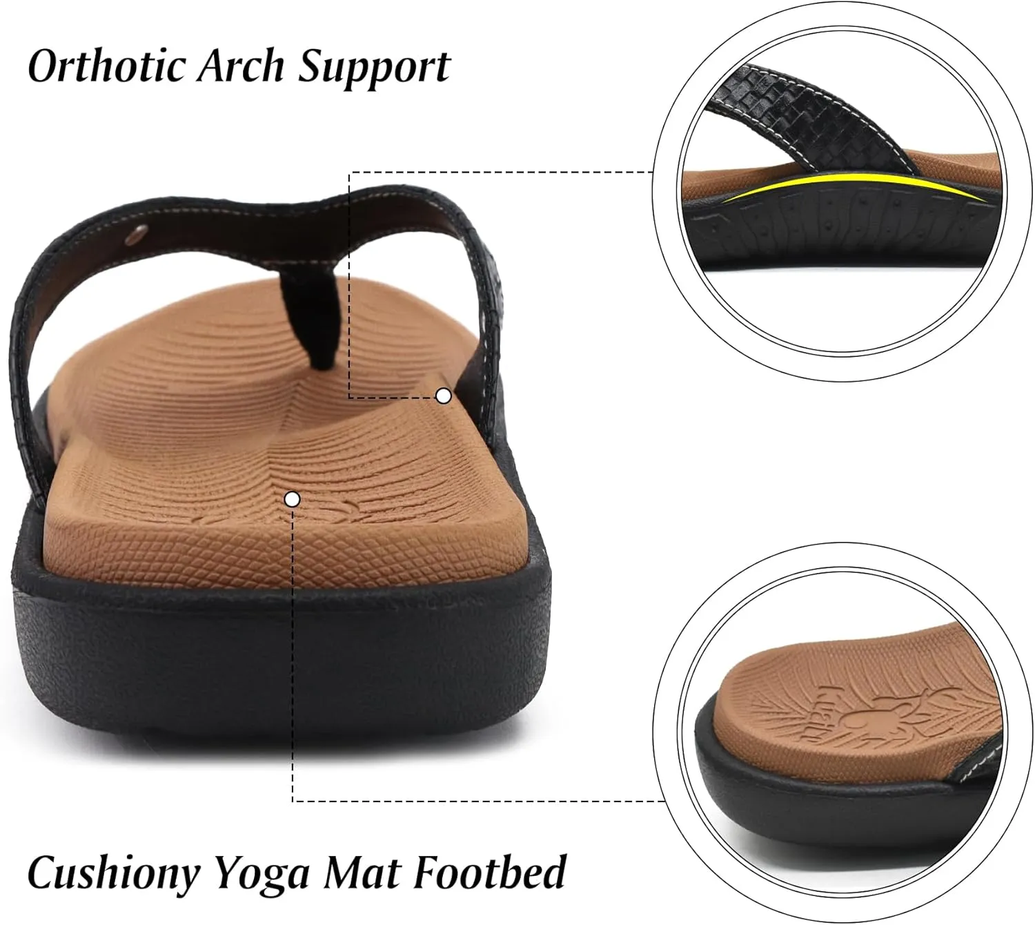 KuaiLu Womens Flip Flops Ladies Yoga Mat Comfortable Walking Thong Sandals With Plantar Fasciitis Arch Support Slip On Indoor Outdoor For Summer