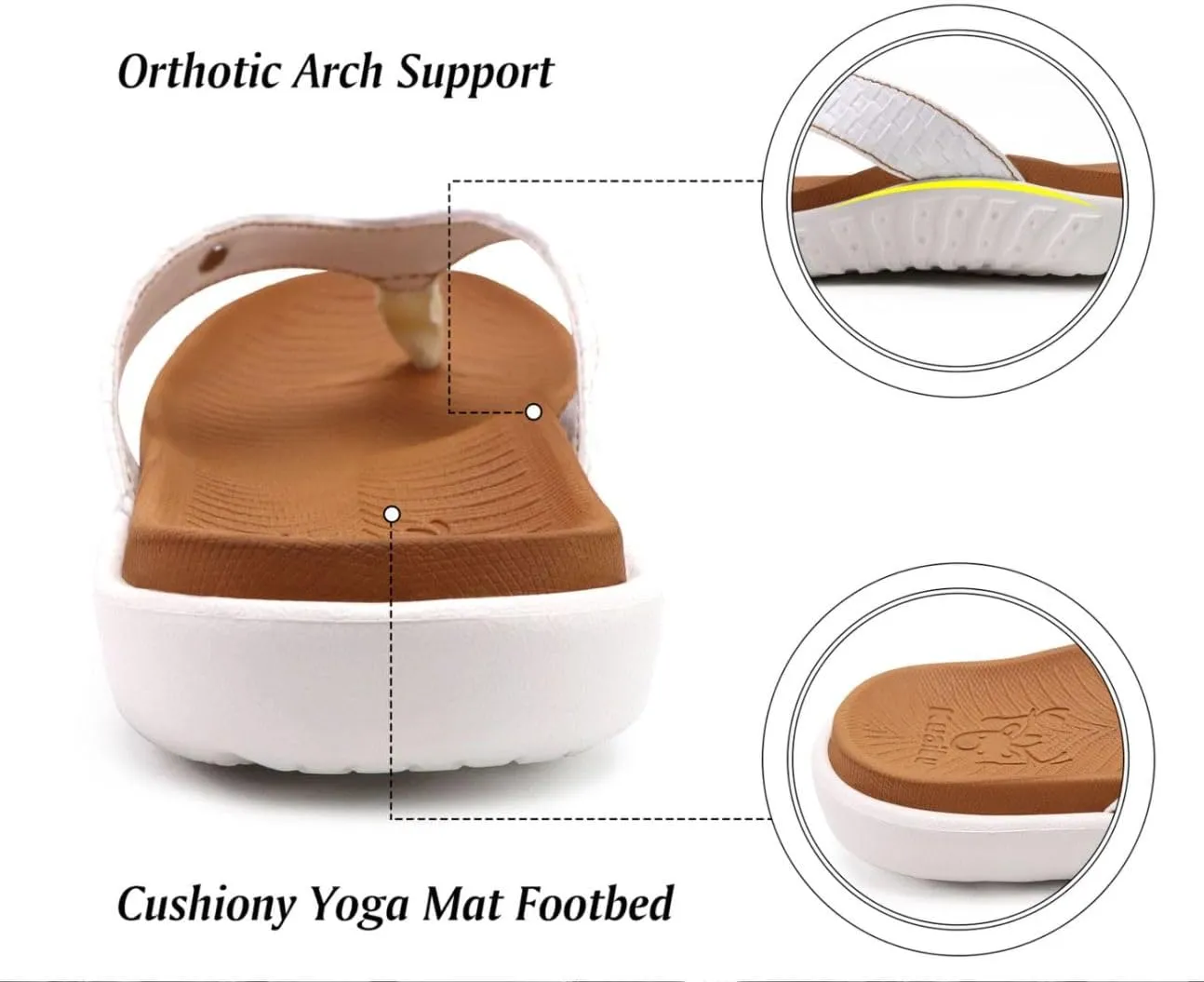 KuaiLu Womens Flip Flops Ladies Yoga Mat Comfortable Walking Thong Sandals With Plantar Fasciitis Arch Support Slip On Indoor Outdoor For Summer