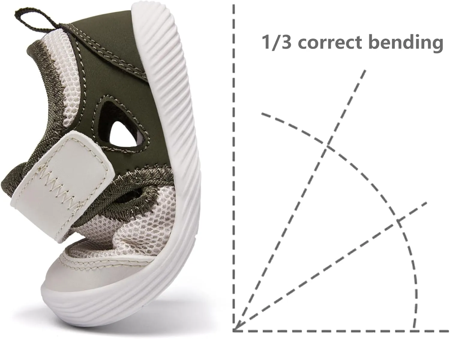 MORENDL Baby Sandals 0-4 Years Toddler Shoes Non-Slip Lightweight Breathable First Walking Shoes