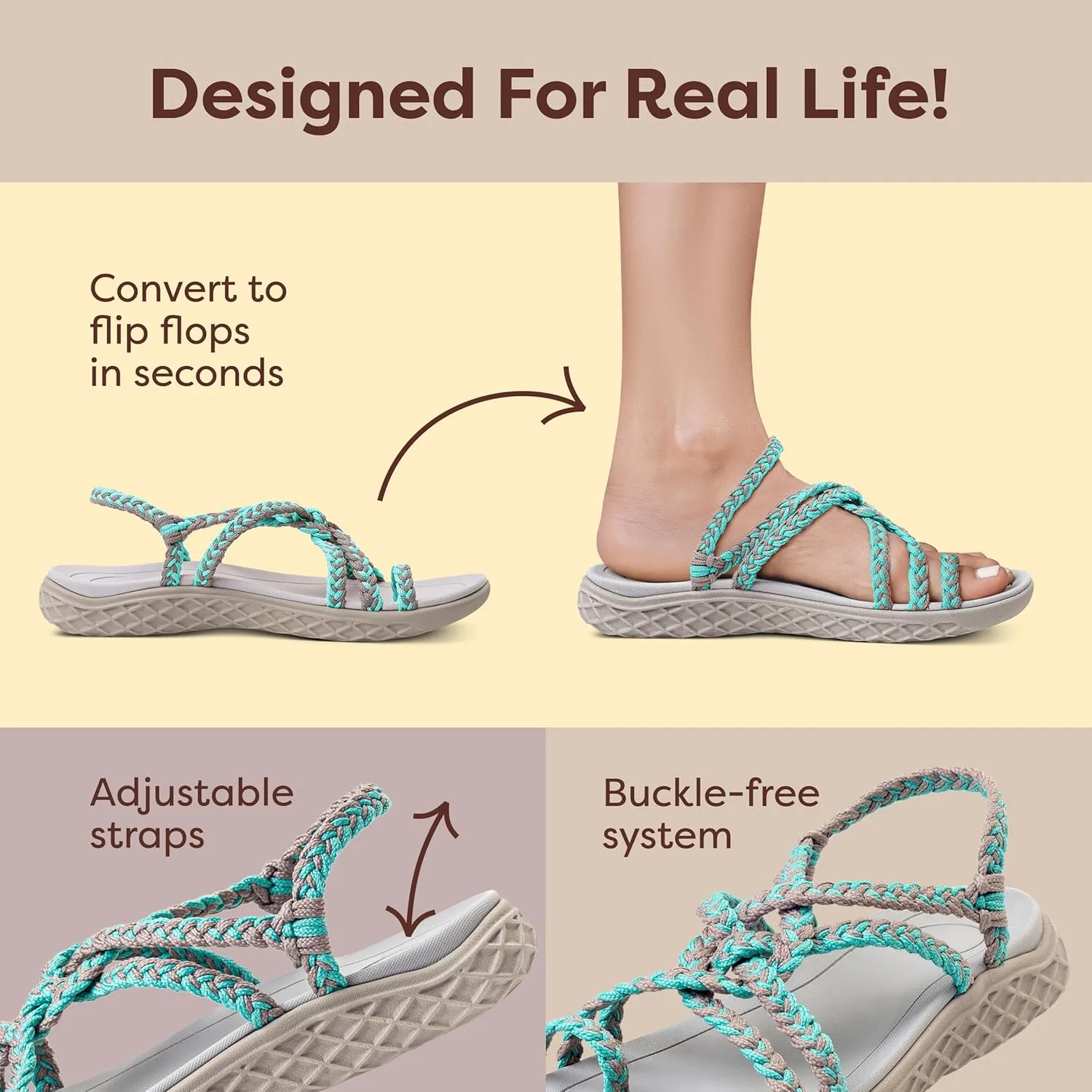 Plaka Explore Walking and Hiking Sandals for Women | Comfortable Summer Sandal with Arch Support | Waterproof Comfy Sandals for Travel, Beach or Poolside