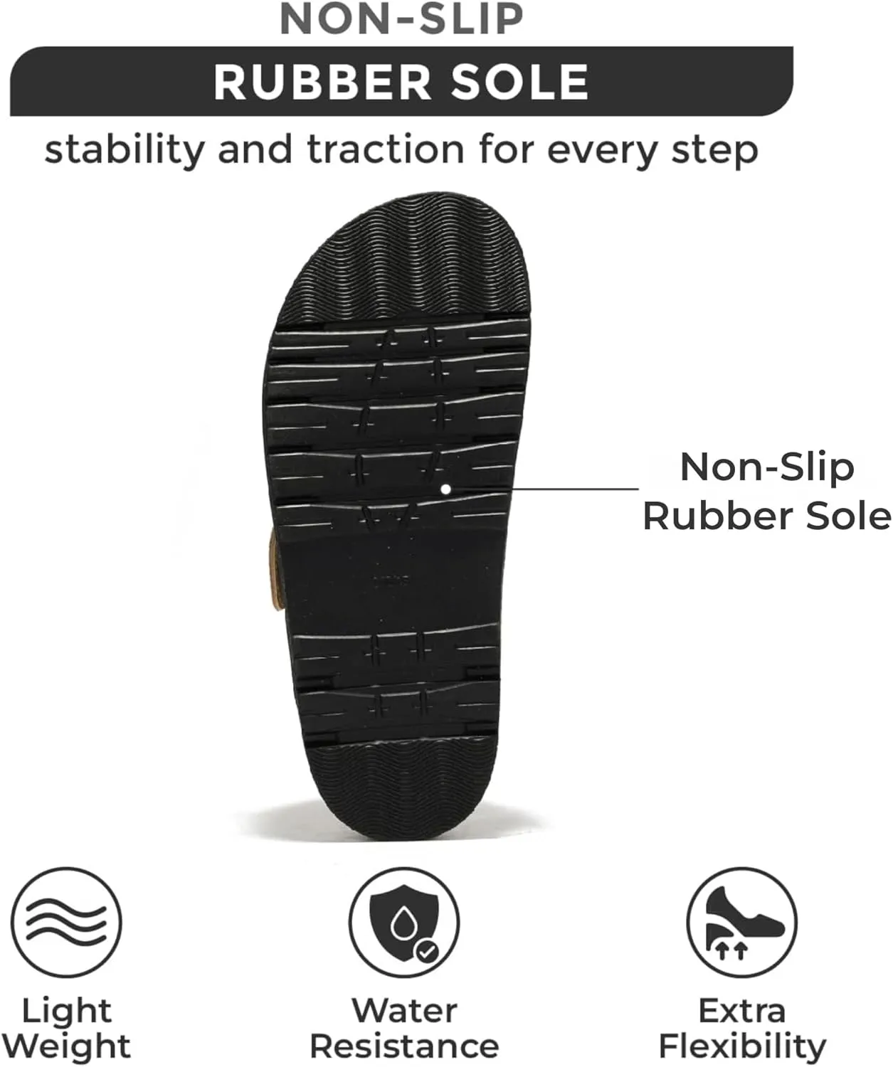 Project Cloud Platform Summer Sandals for Women 2025 - Comfortable and Adjustable Straps Summer Slides with Memory Foam Insole - Non-Slip Casual Womens Sandals